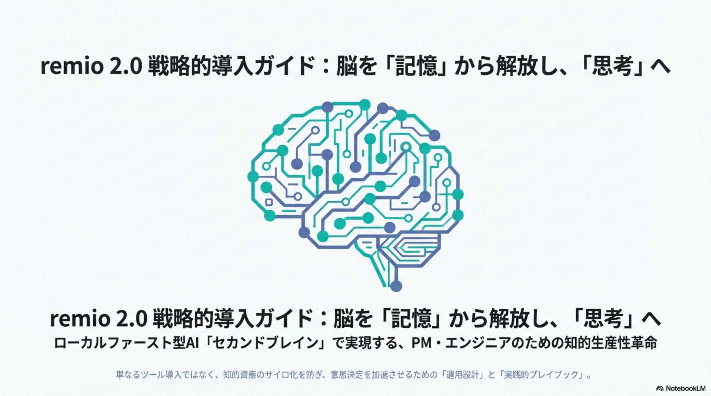 remio 2.0 戦略的導入ガイド