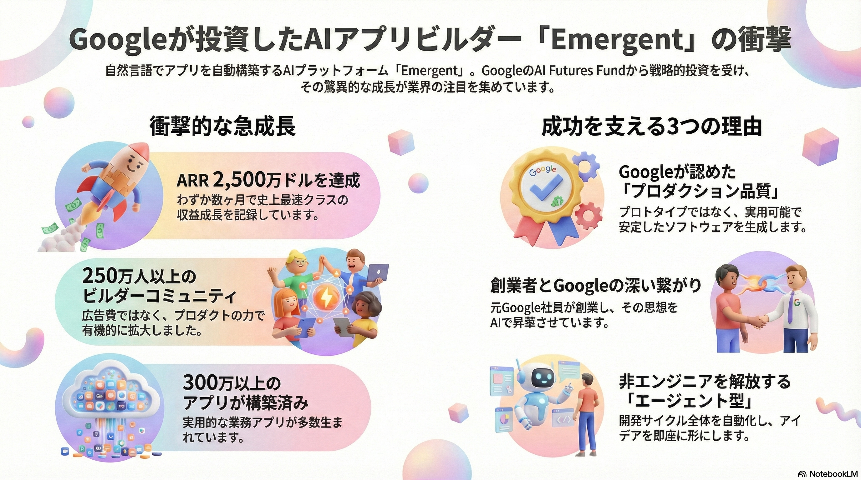Emergent and Google Visual