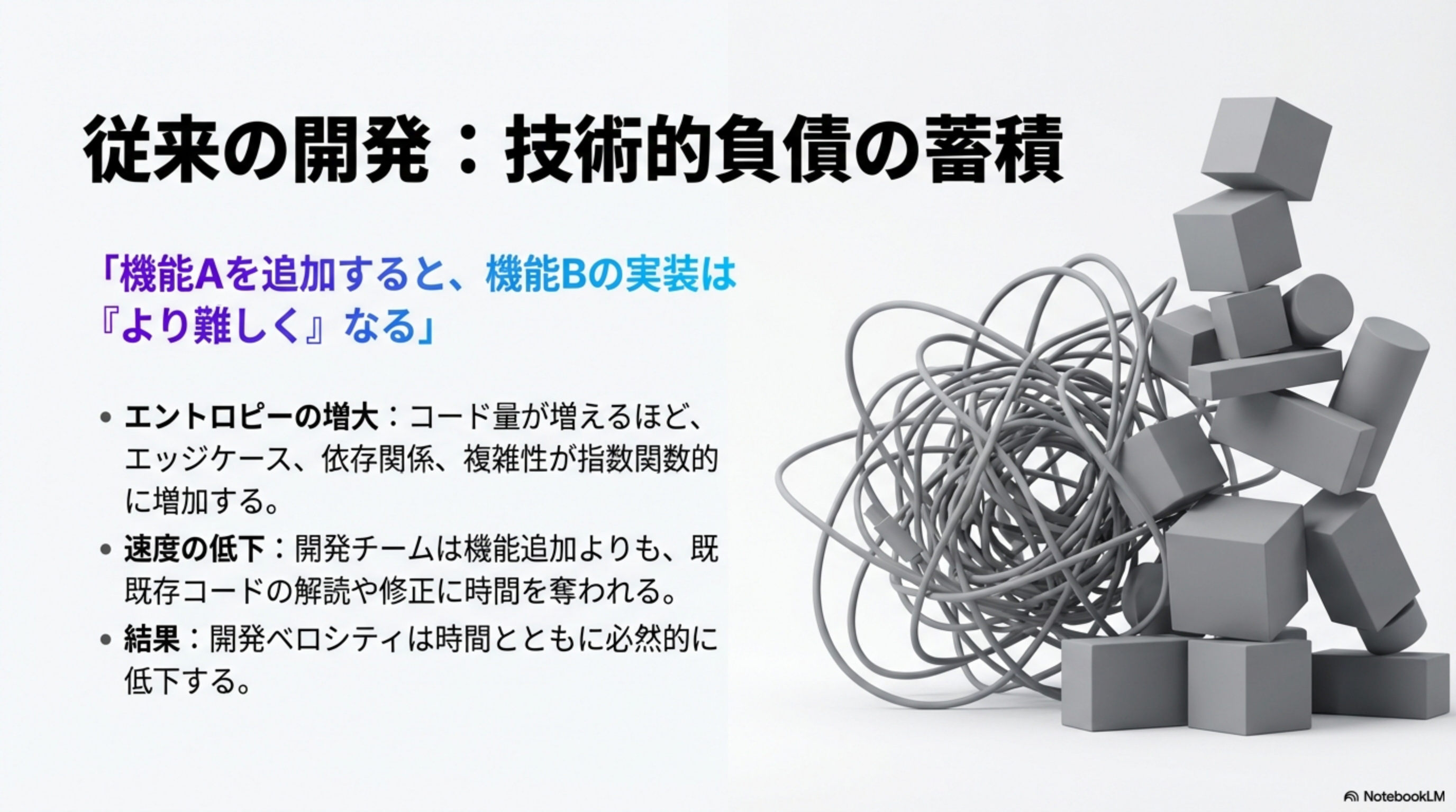 従来の開発：技術的負債の蓄積