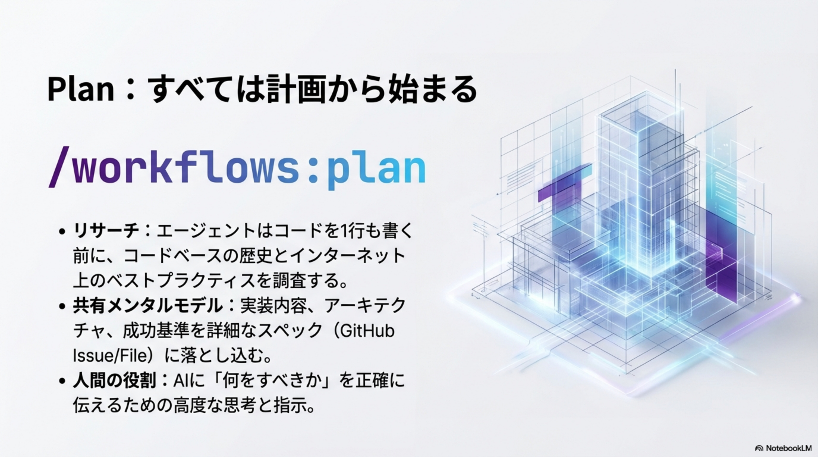 Plan：すべては計画から始まる