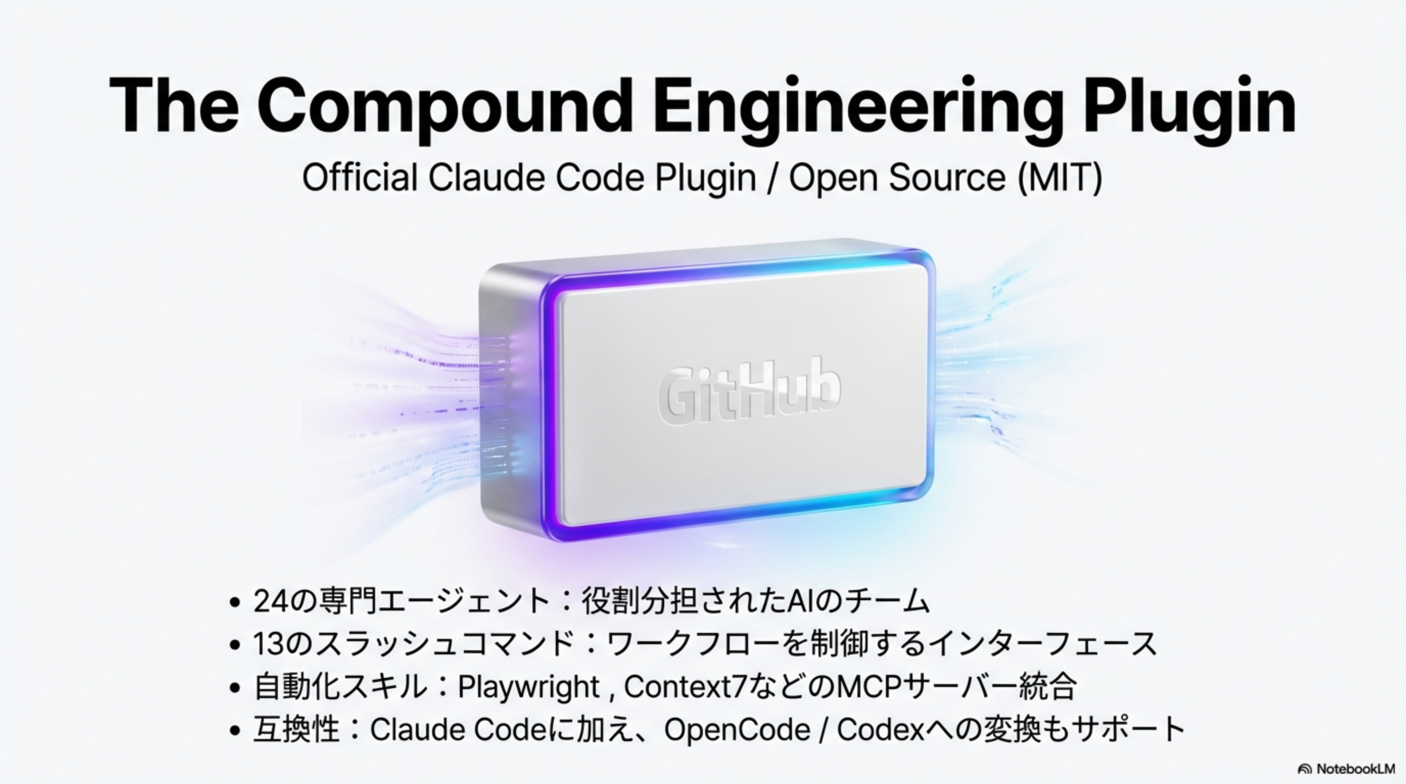 The Compound Engineering Plugin
