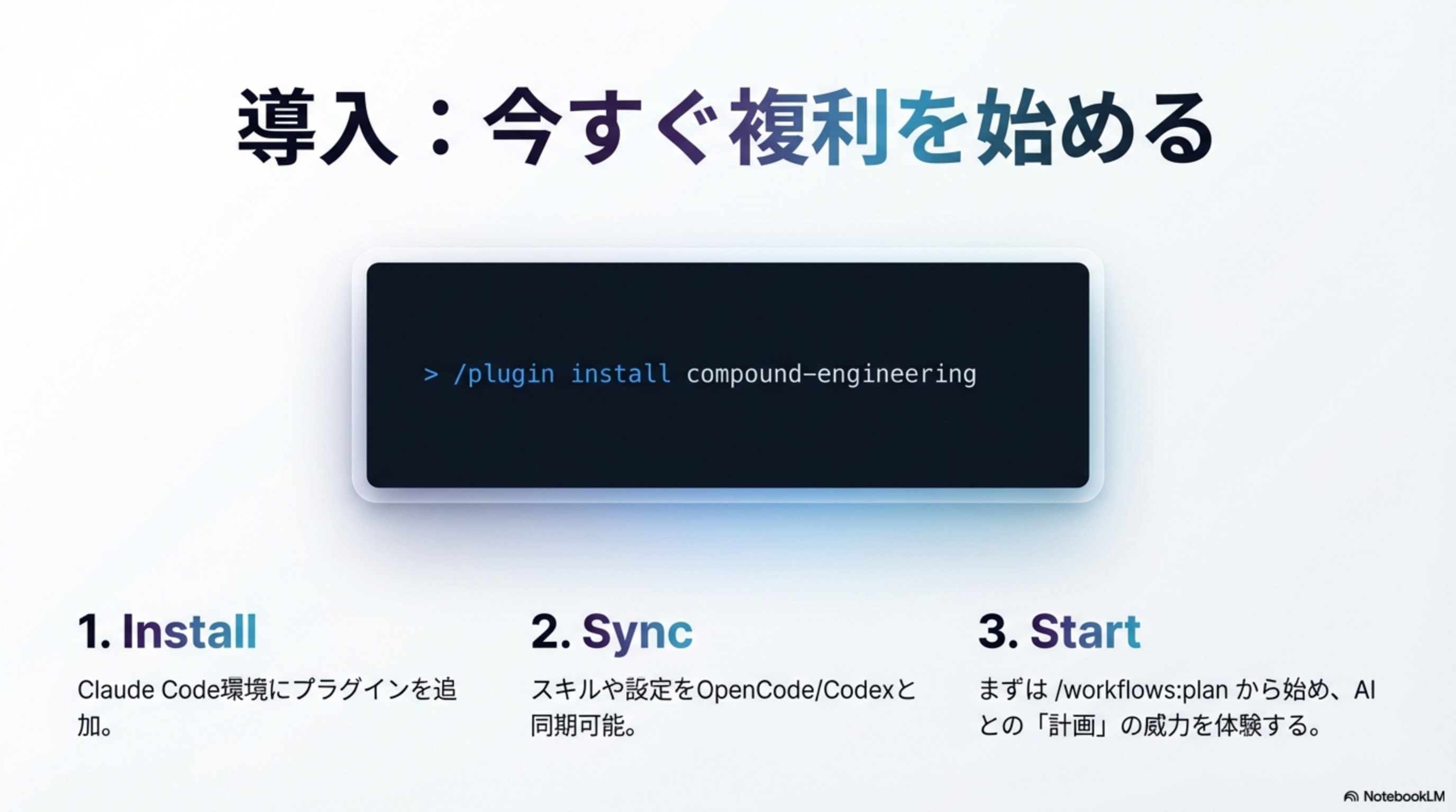 導入：今すぐ複利を始める