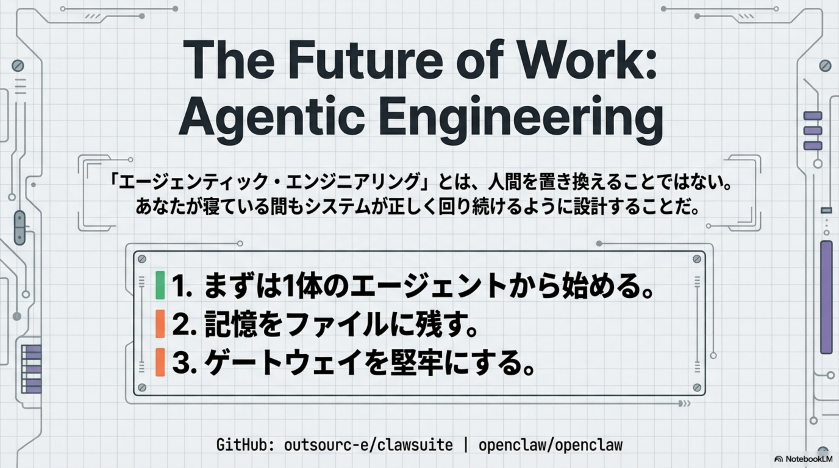 The Future of Work: 3つの原則