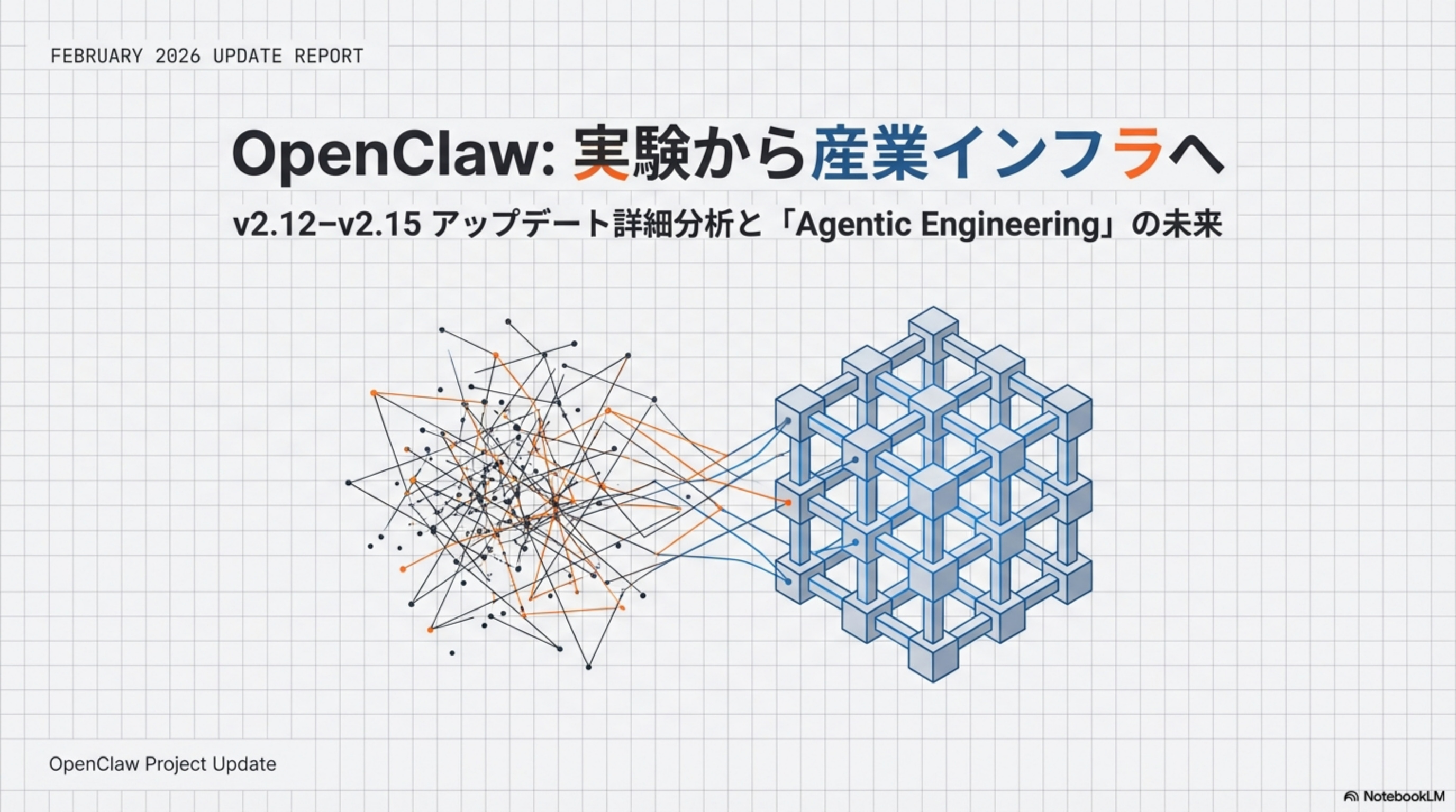 OpenClaw: 実験から産業インフラへ 表紙