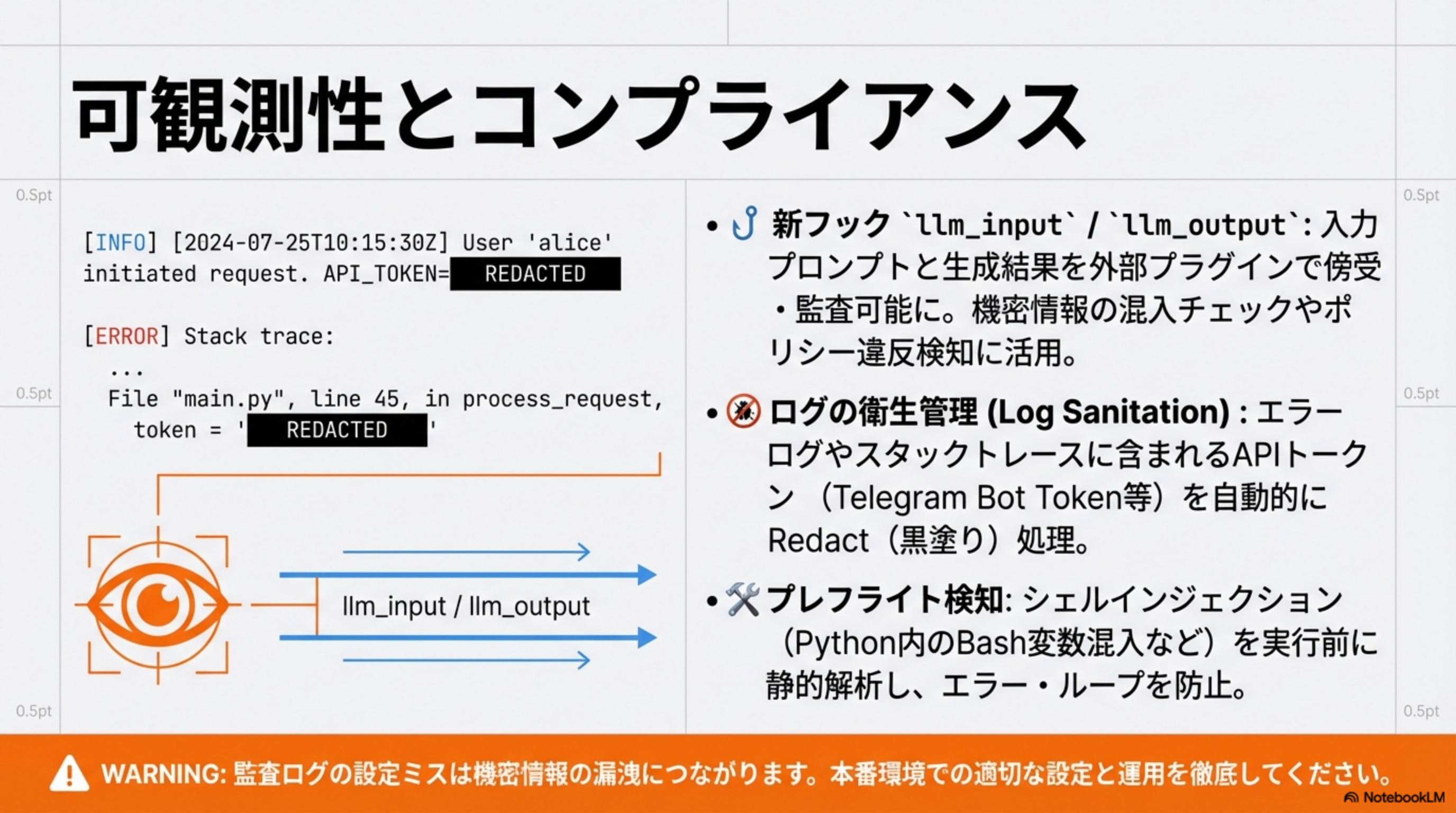 llm_input/llm_output hooks, Log Sanitation, プレフライト検知