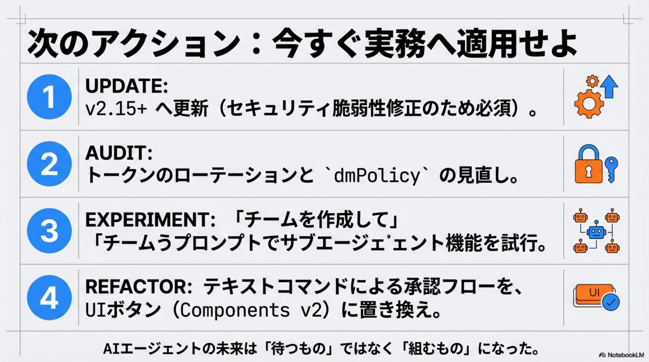 4つのアクション: UPDATE, AUDIT, EXPERIMENT, REFACTOR
