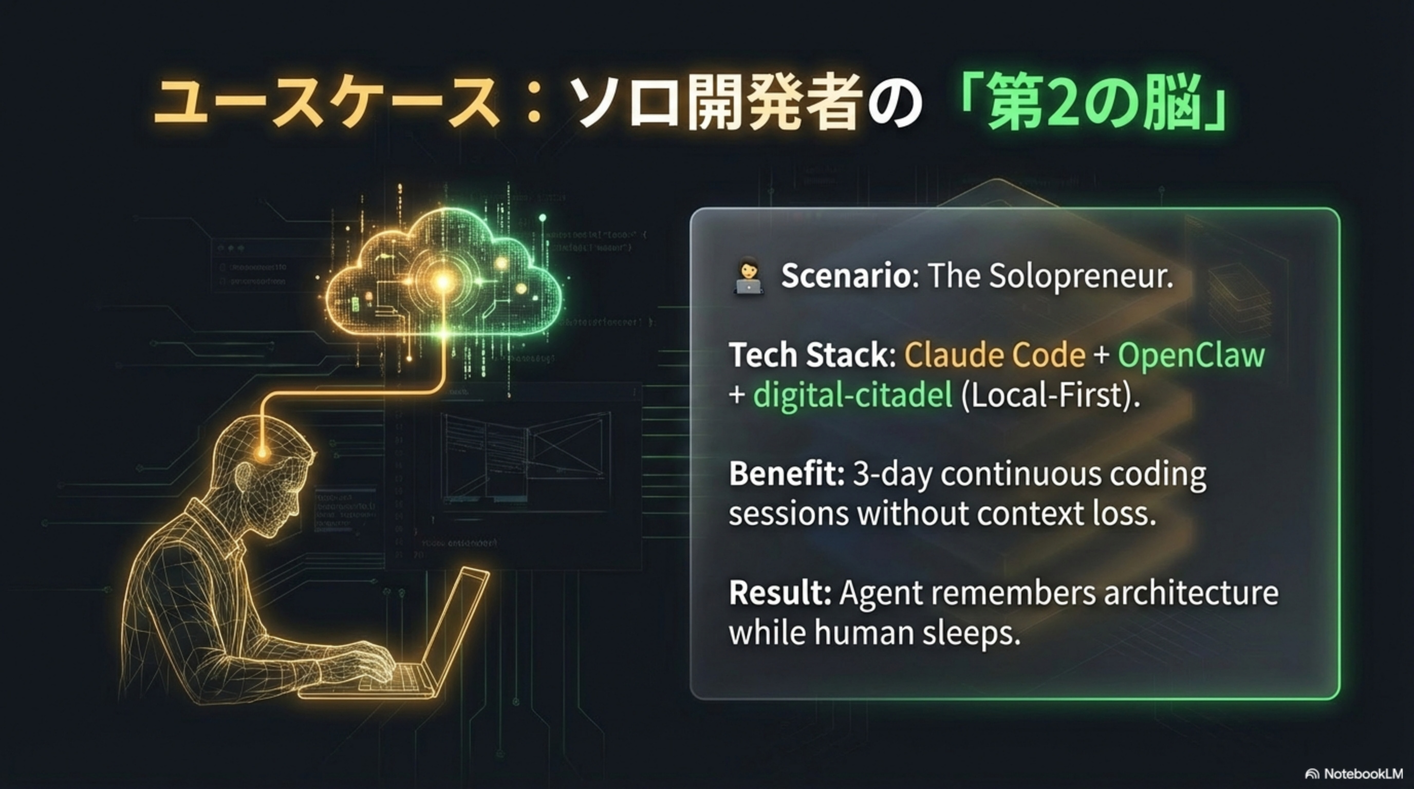 ソロ開発者ユースケース